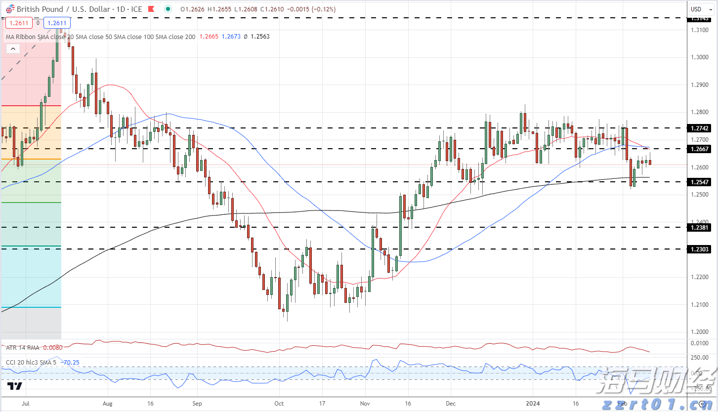 遂溪一项目停工为高考“静音护航”