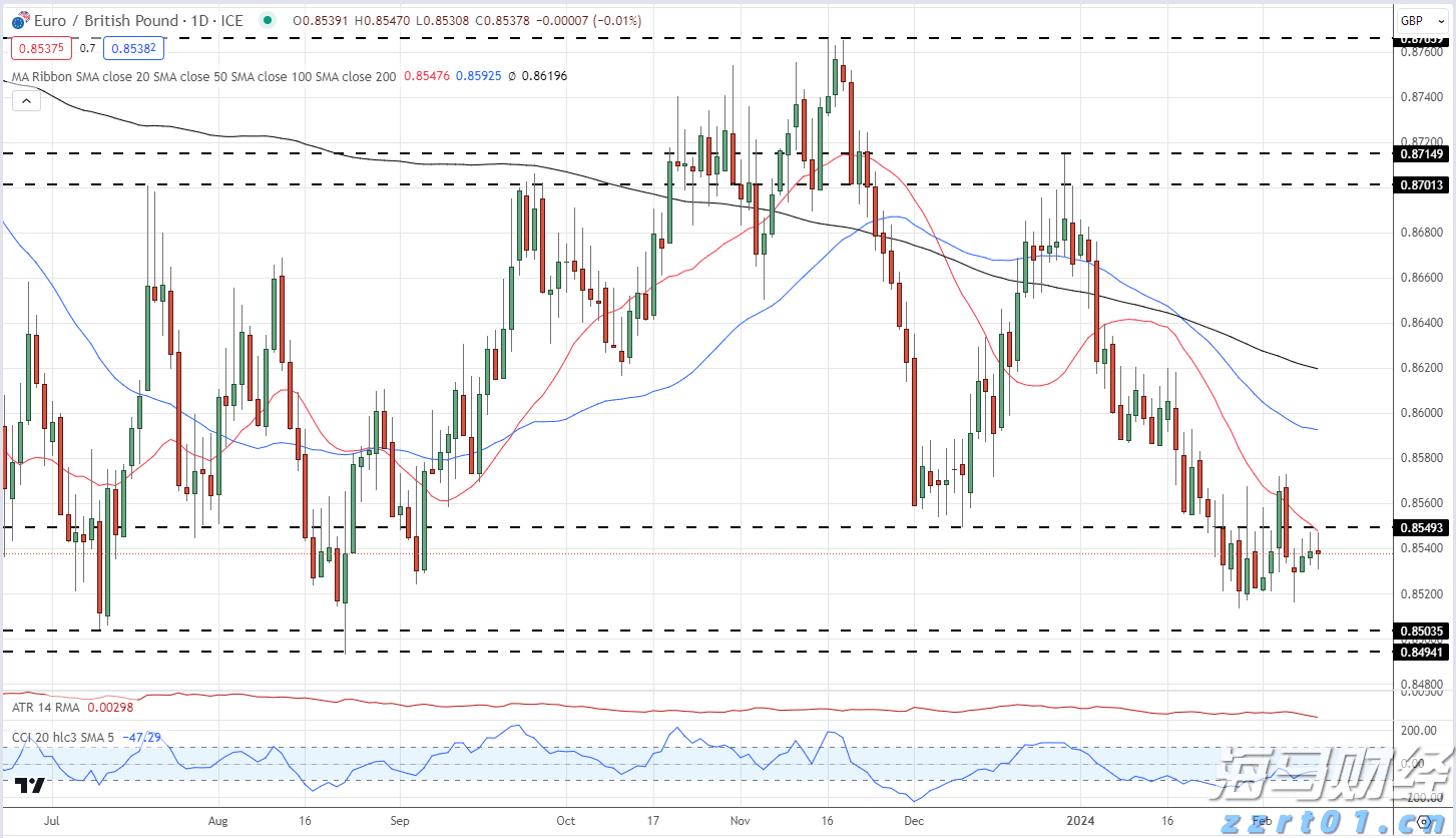 遂溪一项目停工为高考“静音护航”