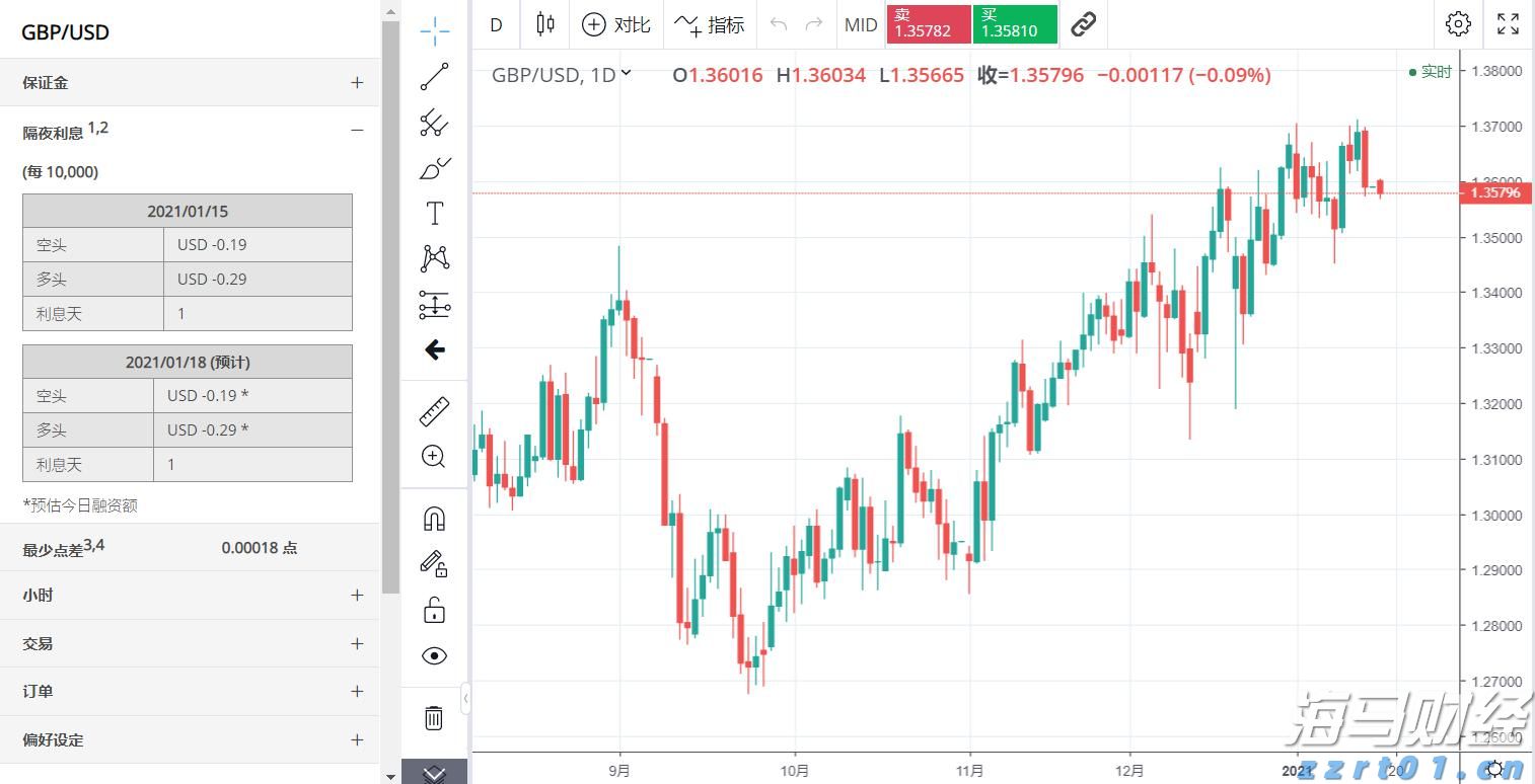 苹果(AAPL.US)财报电话会：对AI收购持开放态度，关税刺激消费贡献1%增长