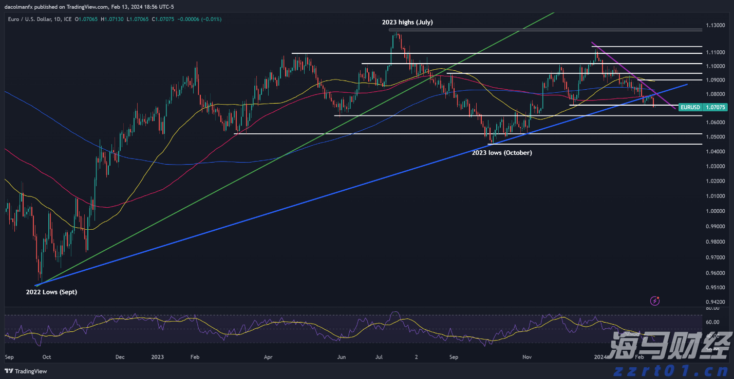 《珠海新闻》20250901