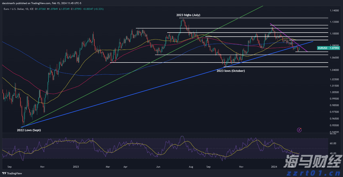 香港投资推广署举办研讨会 探讨如何利用香港国际金融中心优势 带动内地企业出海新机遇
