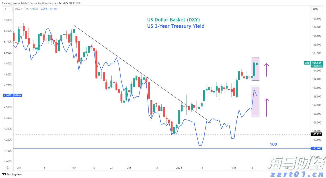 黑龙江省市场监管局支持保障灾后恢复重建的“十二条措施”