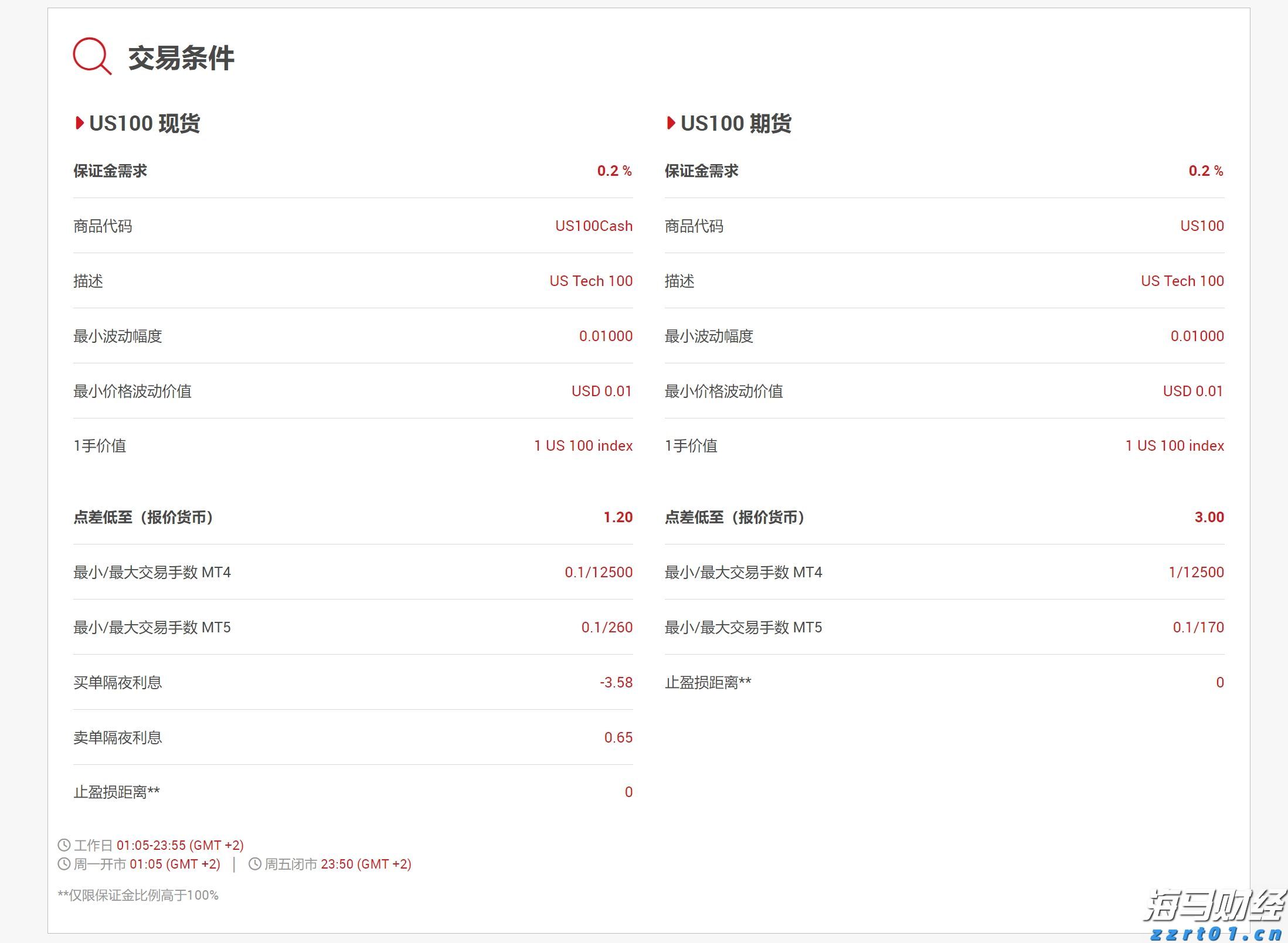 陕西省首批产品伤害监测哨点医院挂牌成立