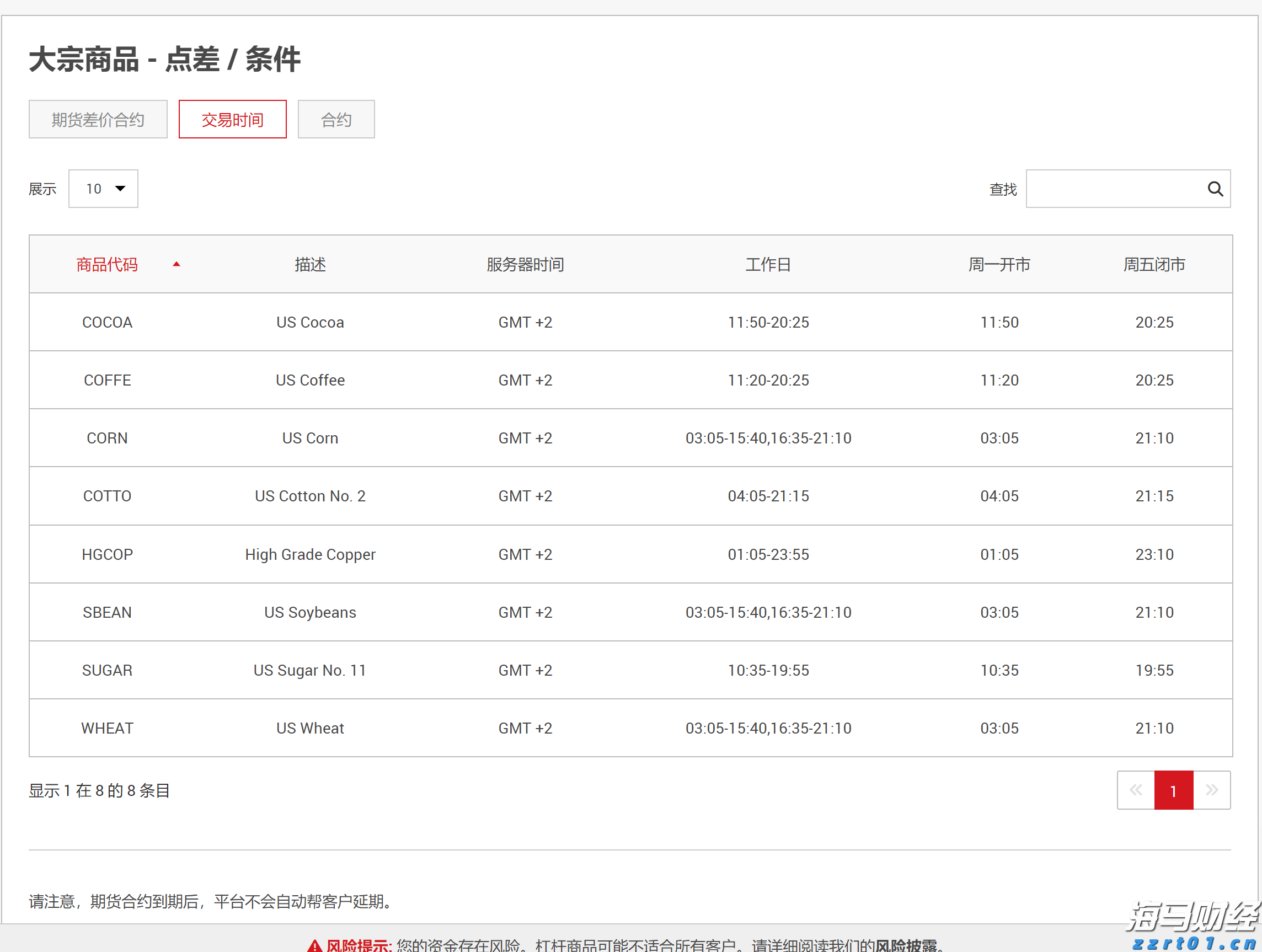 与珠海的浪漫撞个满怀 国潮+集市！就在日月贝！活动持续至8月31日