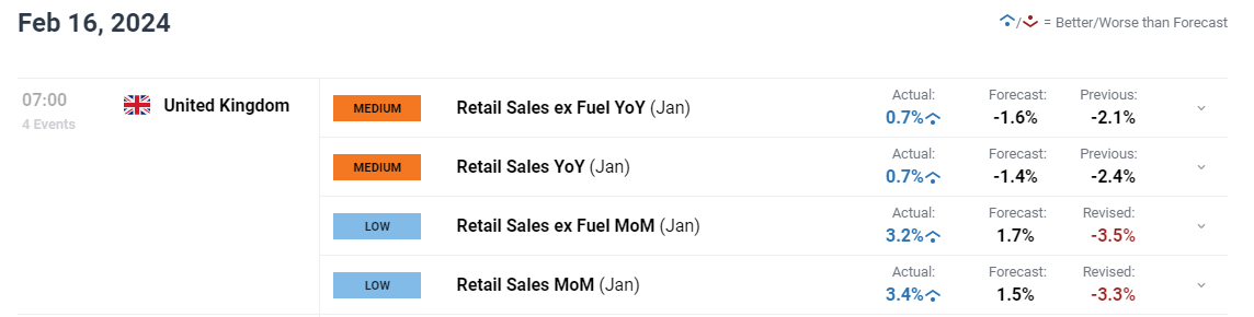 为期三个月！江西启动农村食品经营店规范化建设试点