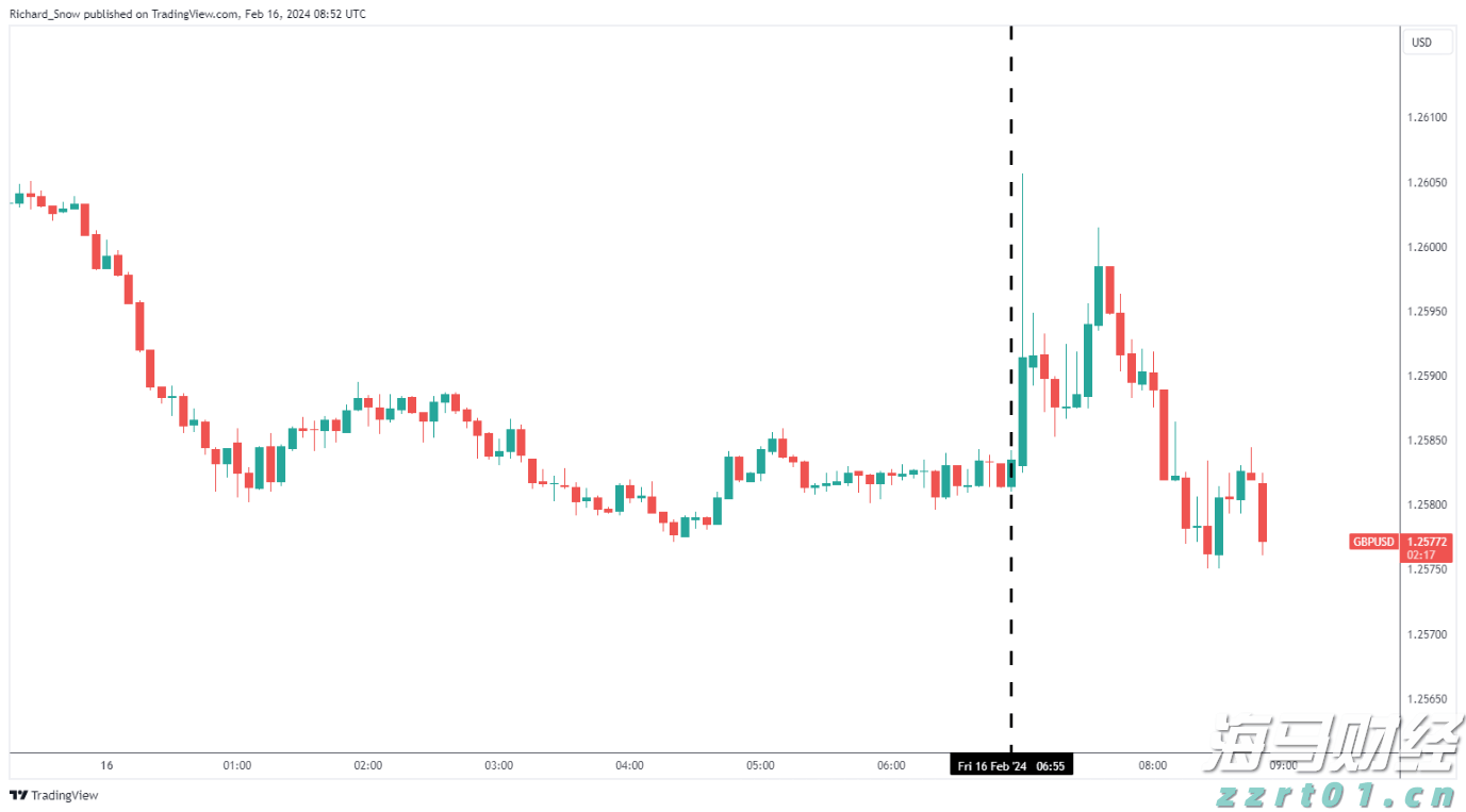 梅州启动防风防汛Ⅳ级应急响应