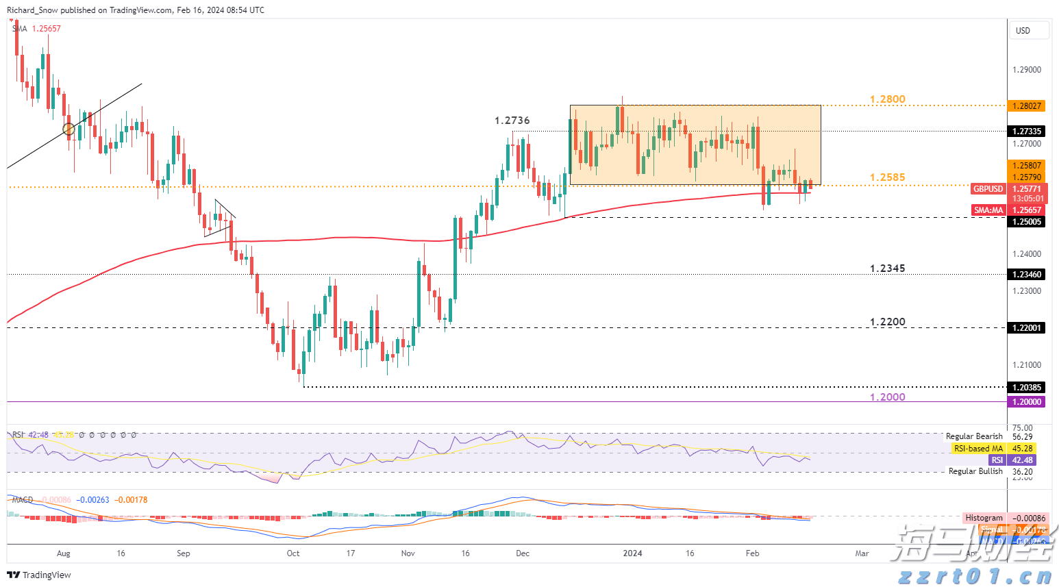湛江交警严查飙车炸街违法行为 为高考营造良好的道路交通环境