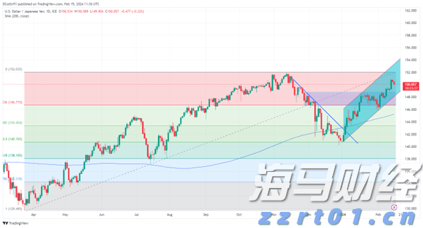 谷歌与美国航天局联合开发“AI太空医生”