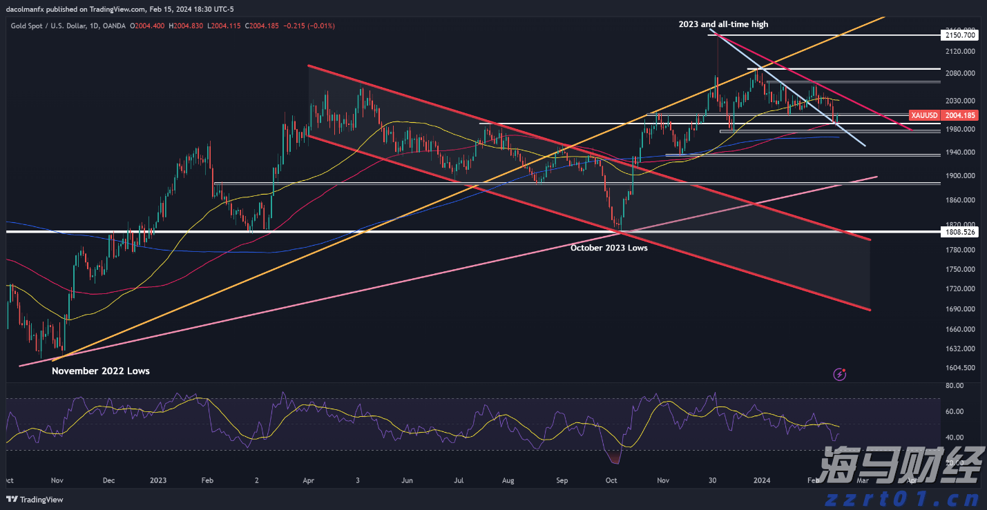 港北区:实干当先,奏响招商引资“奋进曲”