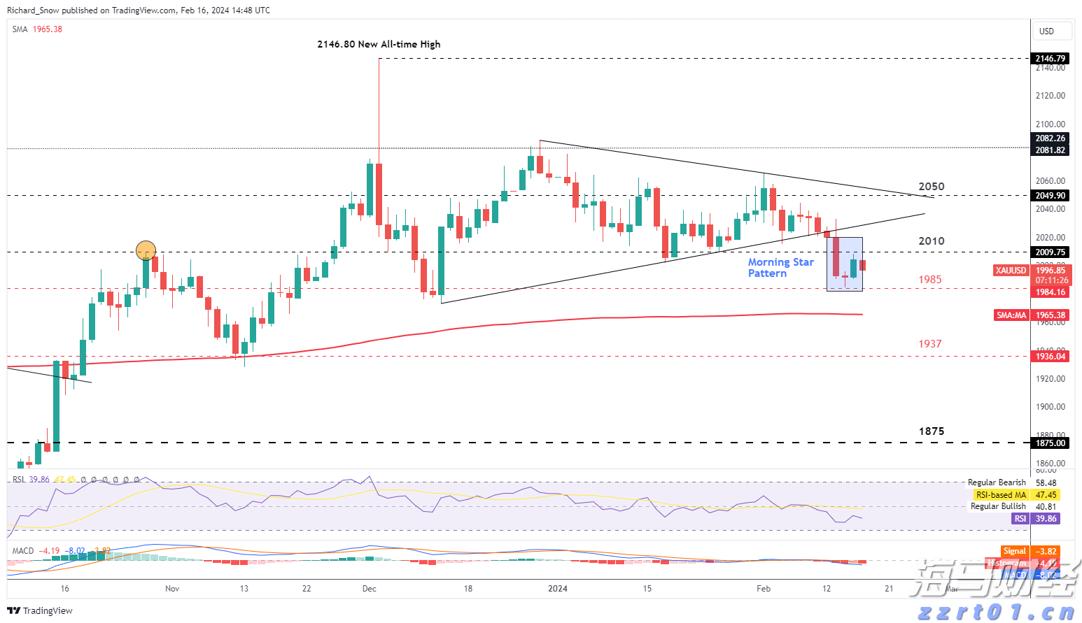 寒武纪股价紧逼茅台！最小差距只有105元
