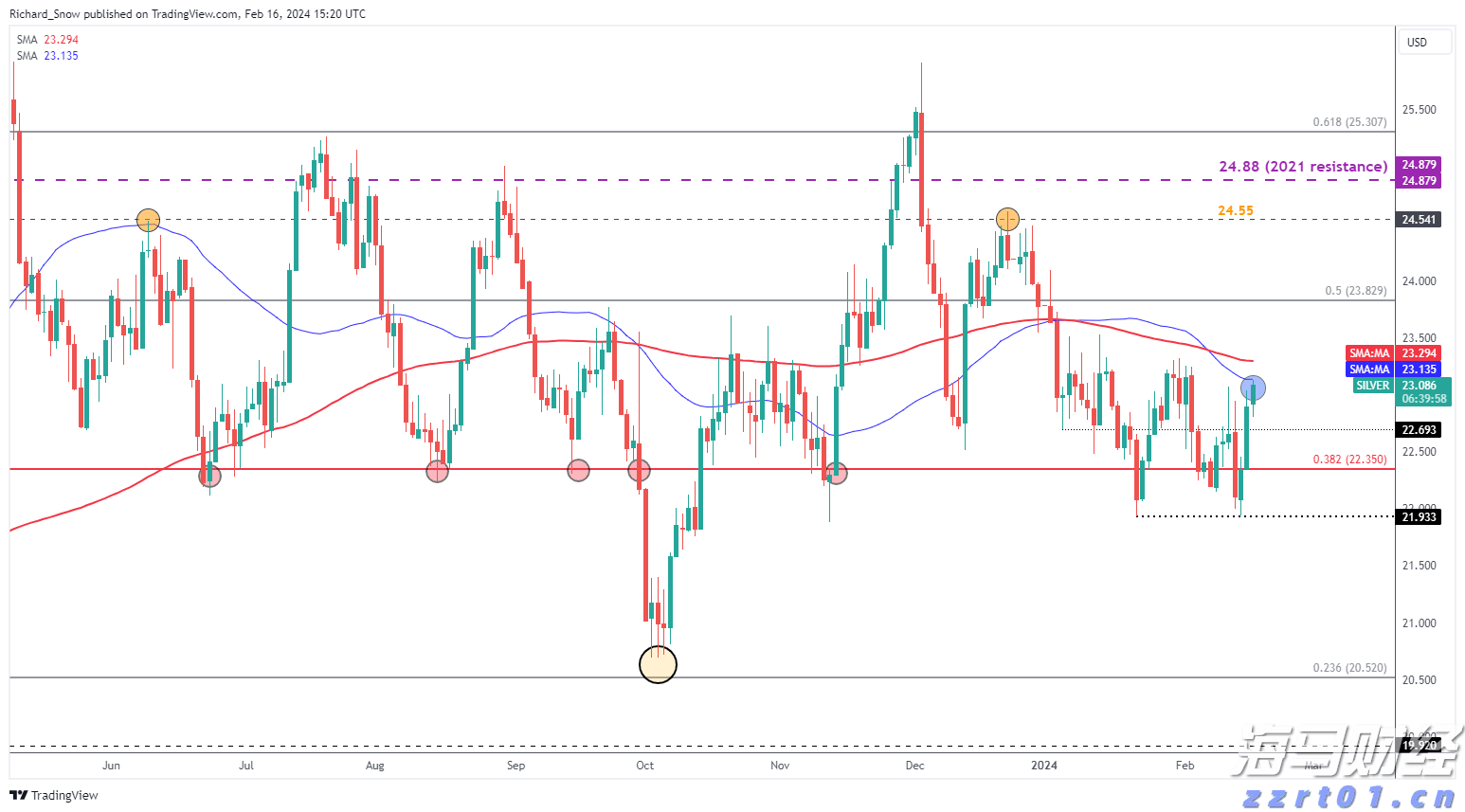 比亚迪赛车场首秀“不按套路出牌”，安全特训让体验升级