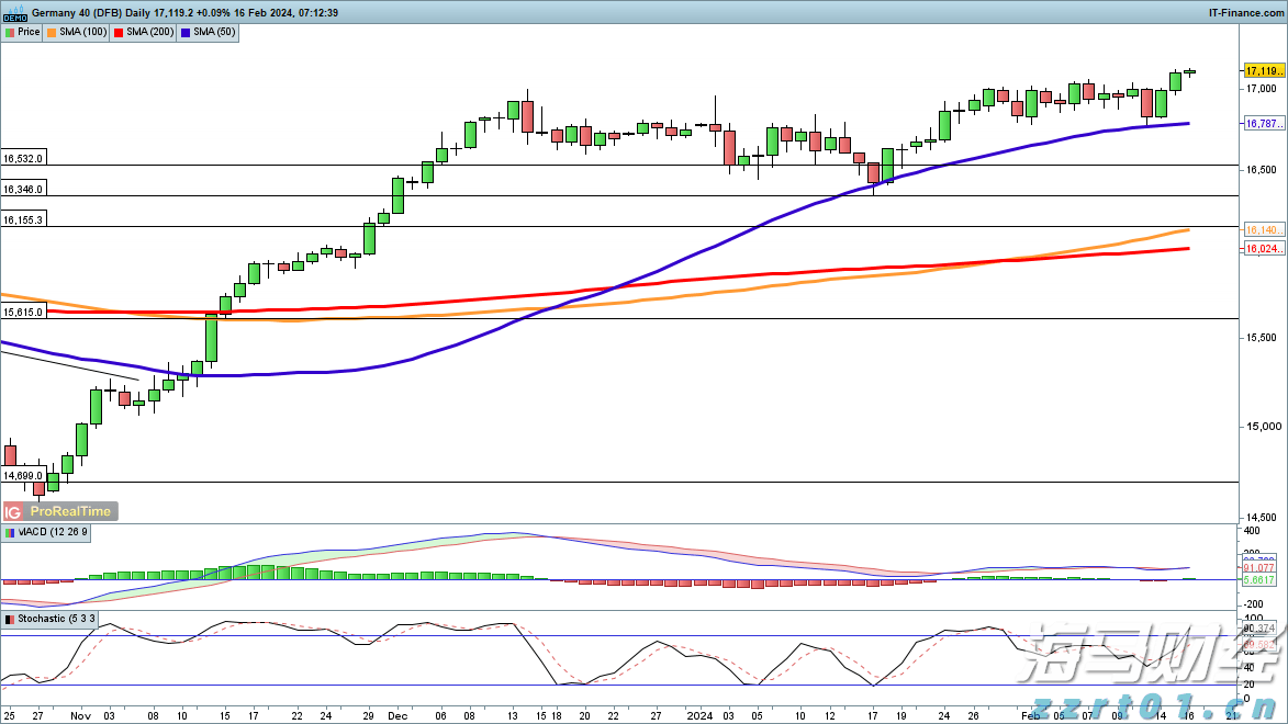 梅州启动防风防汛Ⅳ级应急响应