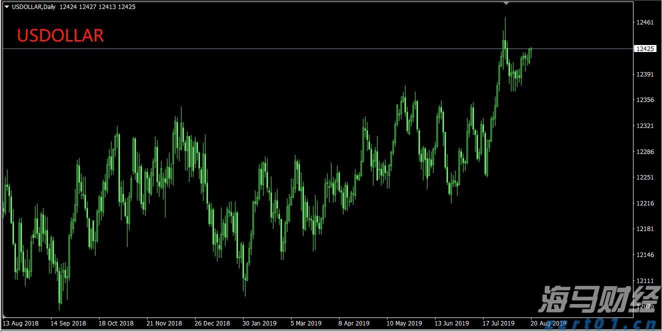 黑龙江省市场监管局聚焦六项重点任务 全面开展打击整治养老诈骗专项行动