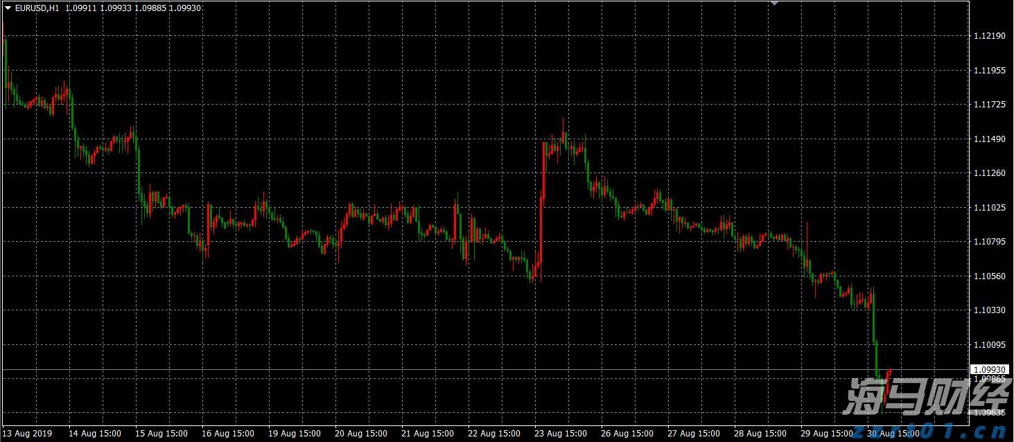 支持设备更新，1880亿元超长期特别国债补助资金下达完毕