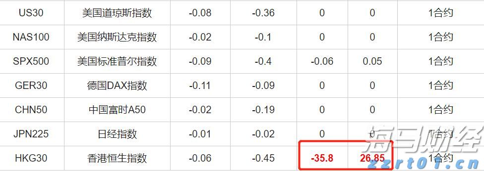 全国累计收购夏粮超5000万吨