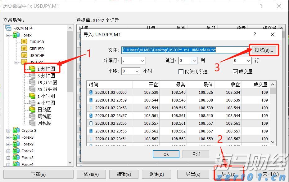 美股分化趋势达到30年高位 高盛推荐25只“特质驱动股”