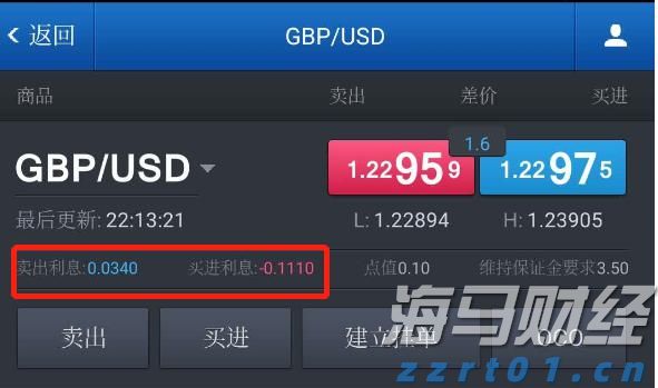 美联储三位官员警告：劳动力市场疲软，9月降息预期加剧