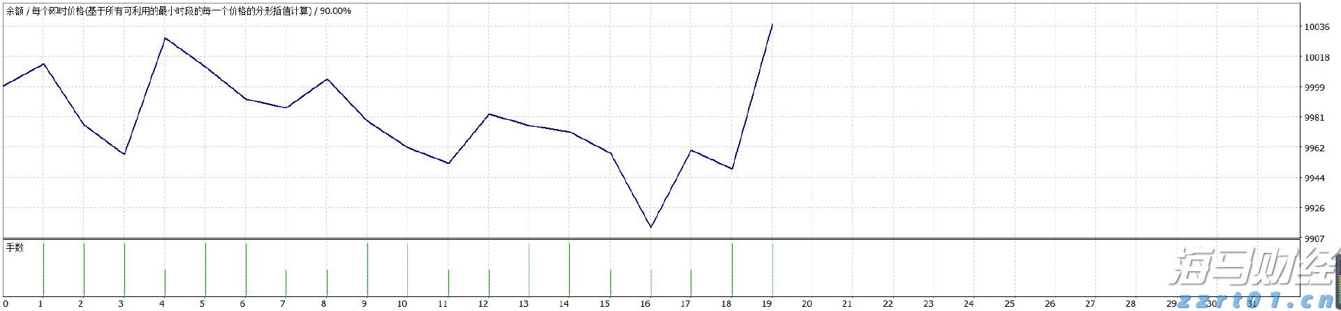 贵港市大将国际学校举行2025年春季期开学典礼暨体育中心启用仪式