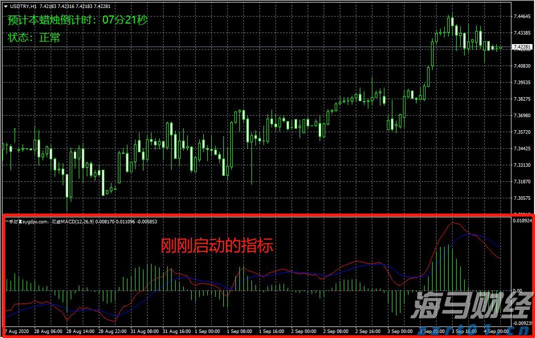 湖北将对4000家加油站开展监督抽查