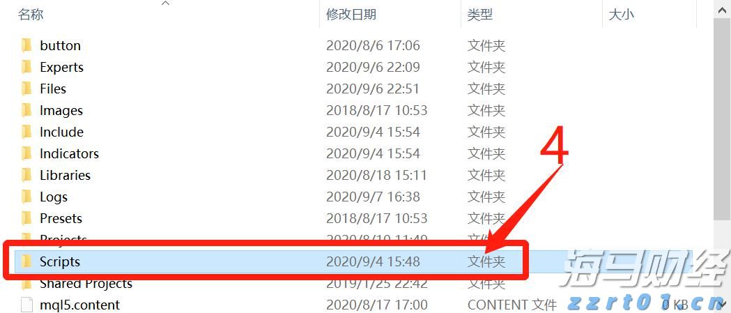 重庆推进经营者集中审查助力产业升级技术创新
