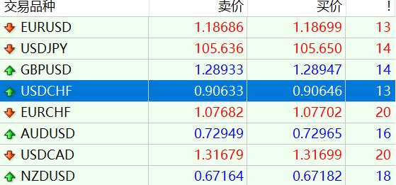 凉是凉了，但不是你要的秋凉！今晚至后天，梅州有大雨...