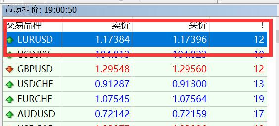 沙特积极推进国内绿氢项目以应对需求不确定性