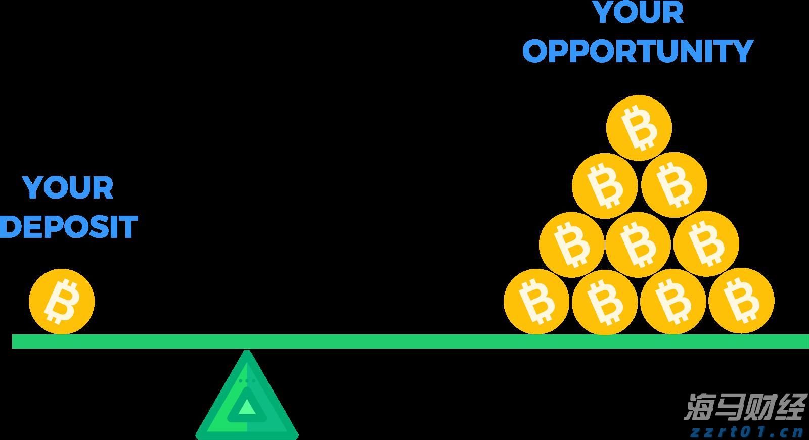 英伟达(NVDA.US)与安森美(ON.US)合作推动800V DC电源解决方案，助力AI数据中心发展