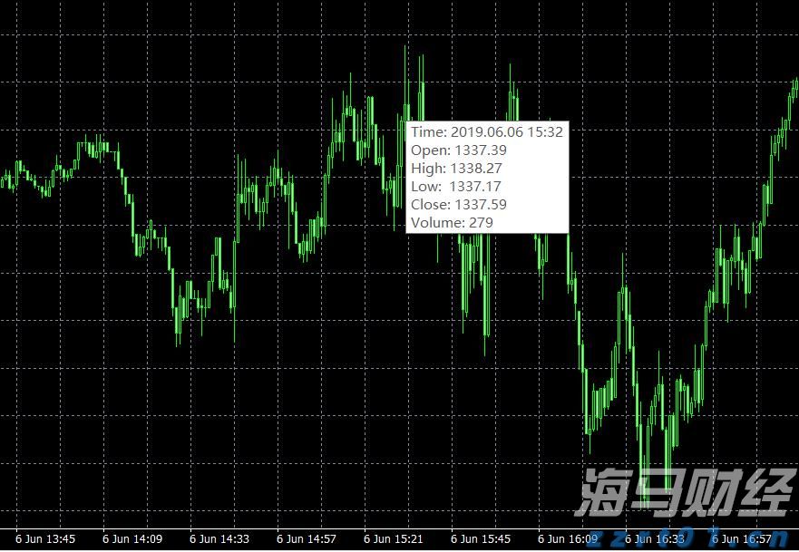 财报前瞻 | 亚马逊(AMZN.US)面临AWS挑战与贸易战的双重压力