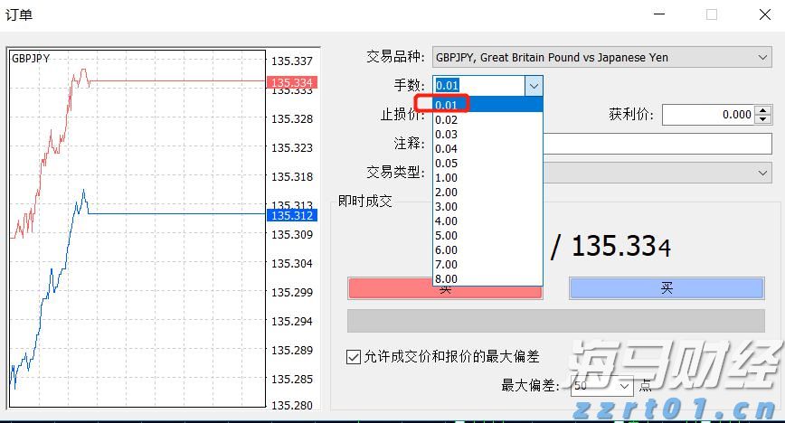 破除不正当交易！医药价格招采信用评价标准更严