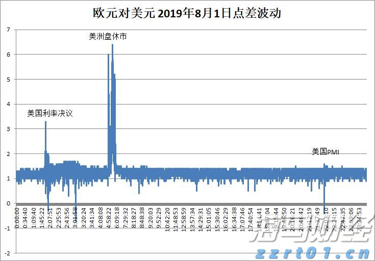 湖北亮牌督办学校食品安全风险隐患排查整改