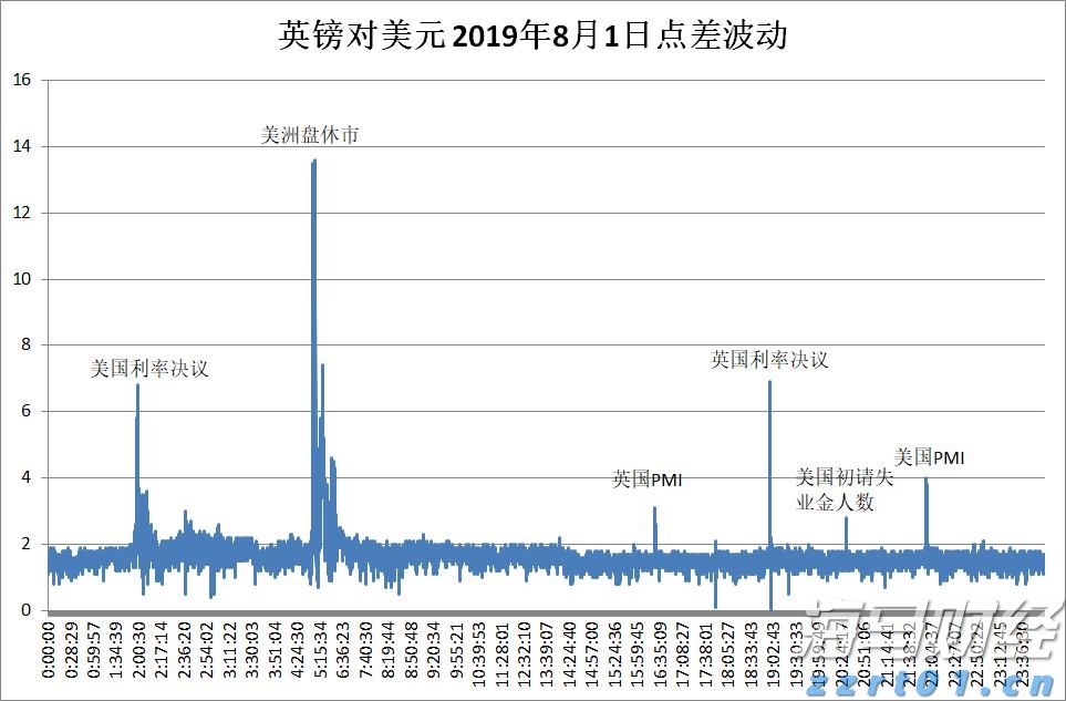 中上协:6月境内市场新增8家首发上市公司 募资总额达91.53亿元