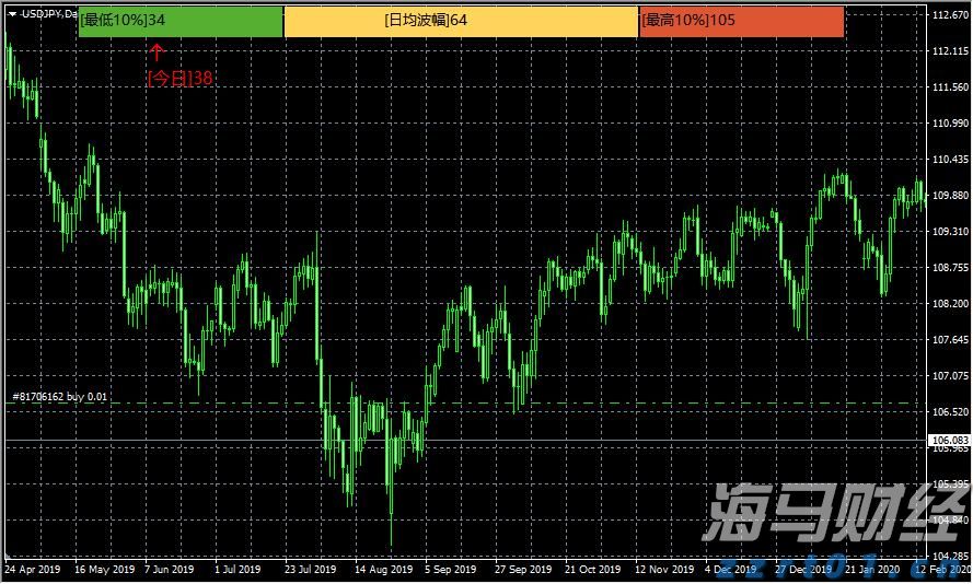 最长10小时！今起，珠海这些地方停水→