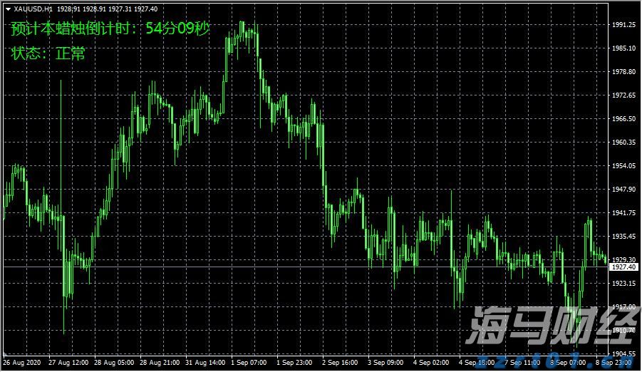 广东省商标品牌发展指数连续两年位居全国第一