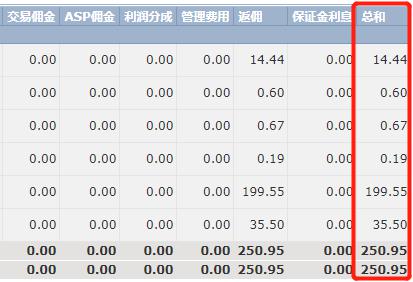 财报前瞻 | 迪士尼(DIS.US)预计Q3营利双增, 分析师看好前景