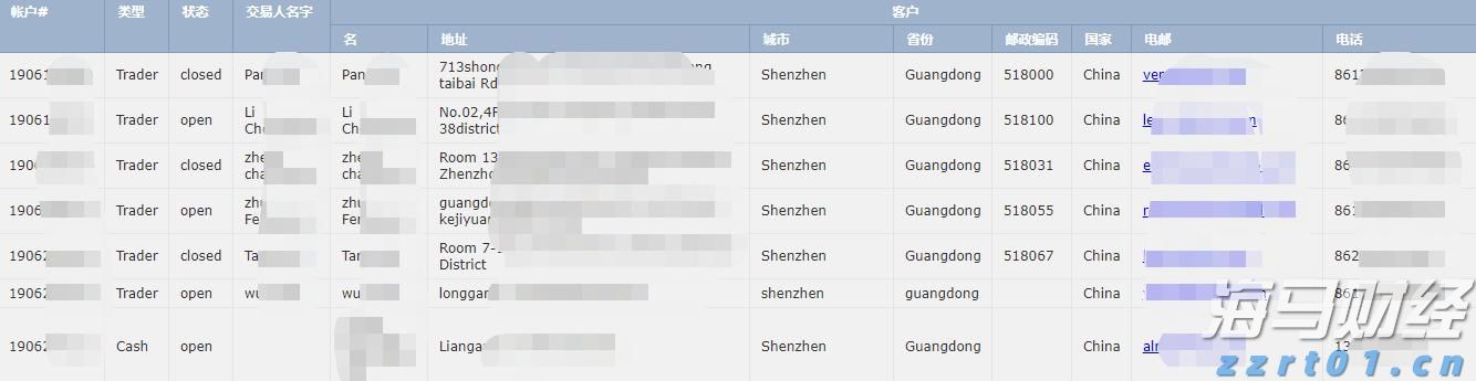 珠海这场展览把“隐秘而伟大”讲给你听