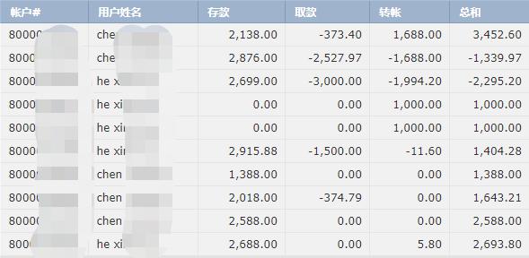 预制菜争议持续发酵,餐馆如何打消食客顾虑?