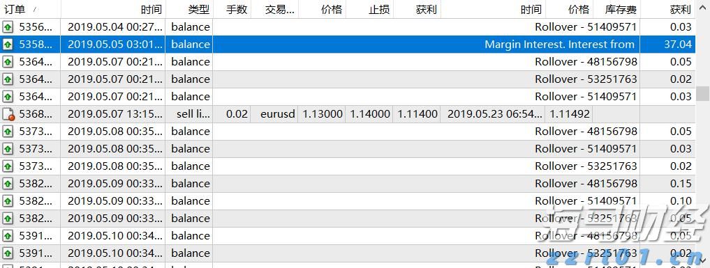 港股开盘 | 恒指高开0.83% 科网股活跃