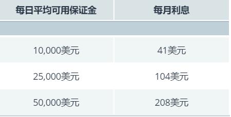 2023年长三角地区产品质量安全联合治理成效明显