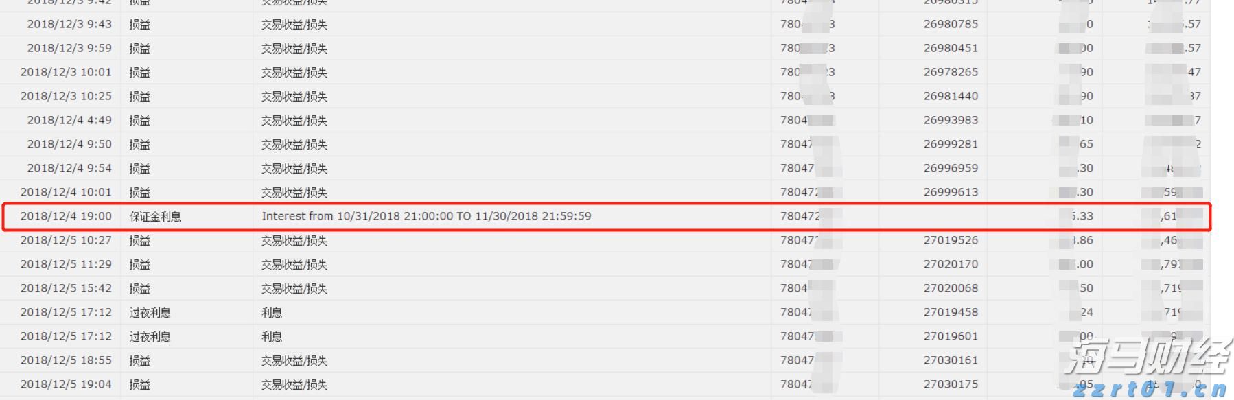 AI首次在数学奥赛中获金！谷歌Gemini与OpenAI齐头并进