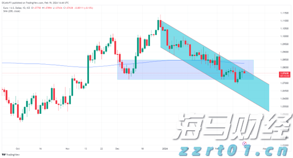 四川宜宾市长宁县发生3.1级地震 震源深度10千米