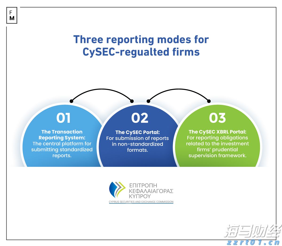 港股午评|恒生指数早盘涨1.88%   恒生生物科技指数大涨3.77%