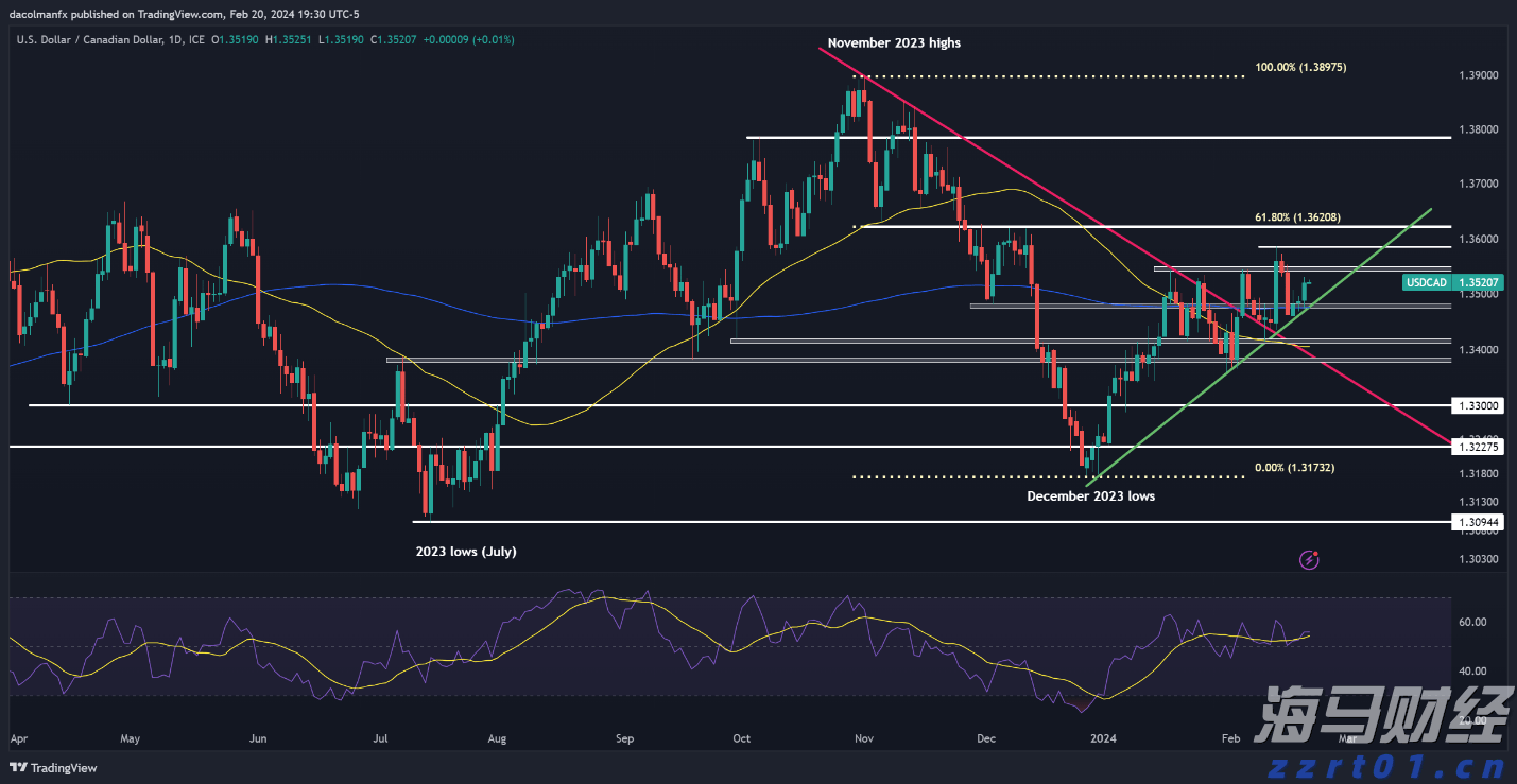 珠海市人大常委会会议表决通过一批人事任免