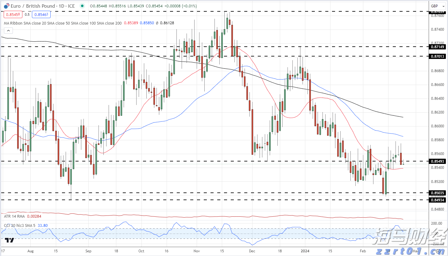 “米娜”已减弱为热带低压！今天梅州有中到大雨局部暴雨