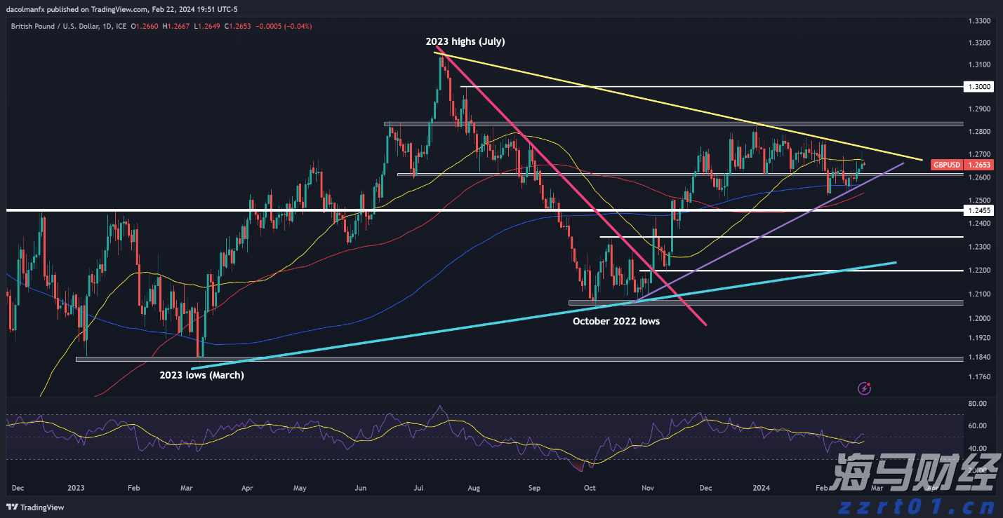 以太坊ETF单日吸金超过10亿美元，推动牛市再起