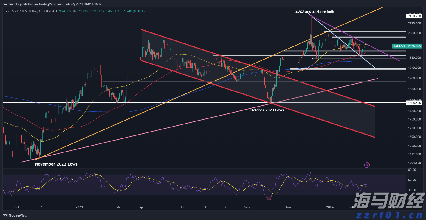 A股盘前播报 | 国常会实施“人工智能+”计划 多国对美关税调整