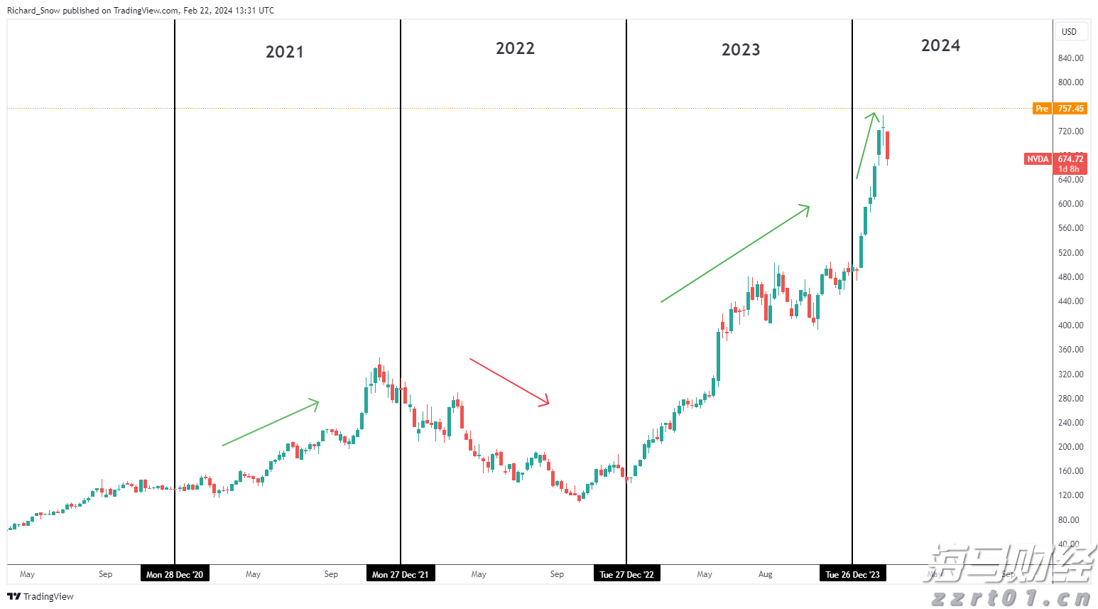 外交部：对日本参议员石平采取反制措施