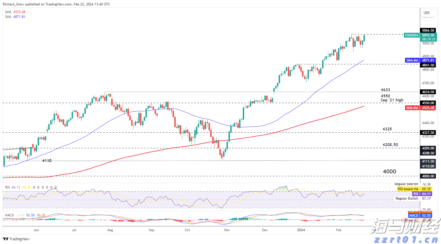 宁夏多措并举抓好涉疫药品和医疗用品市场价格监管