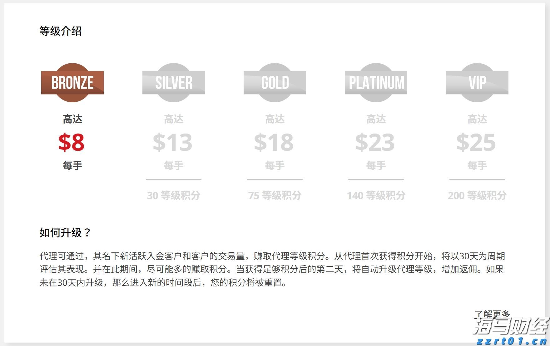 又一巨头,发力先进封装