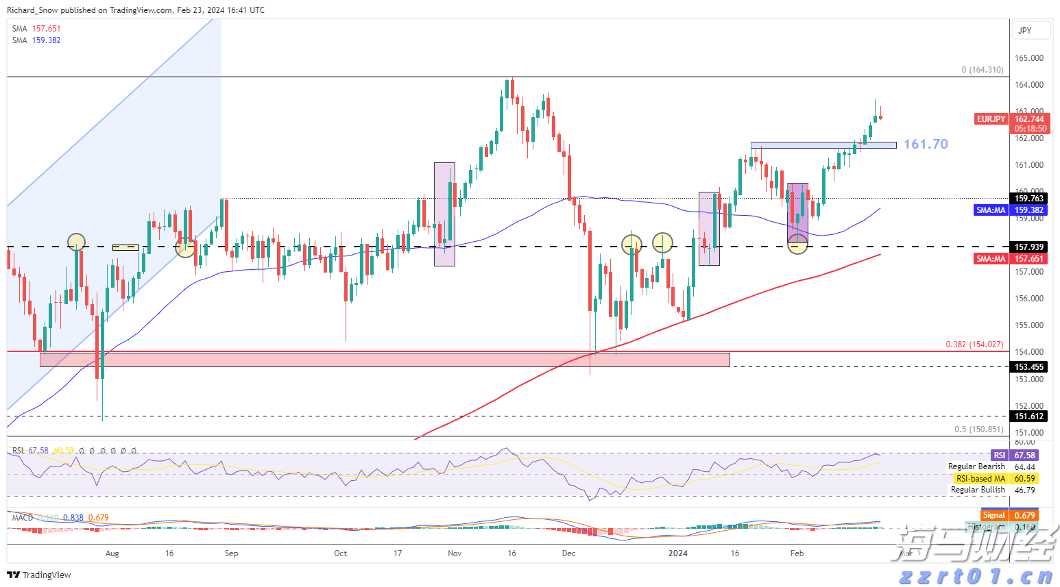 财政部等三部门发布《个人消费贷款财政贴息政策实施方案》
