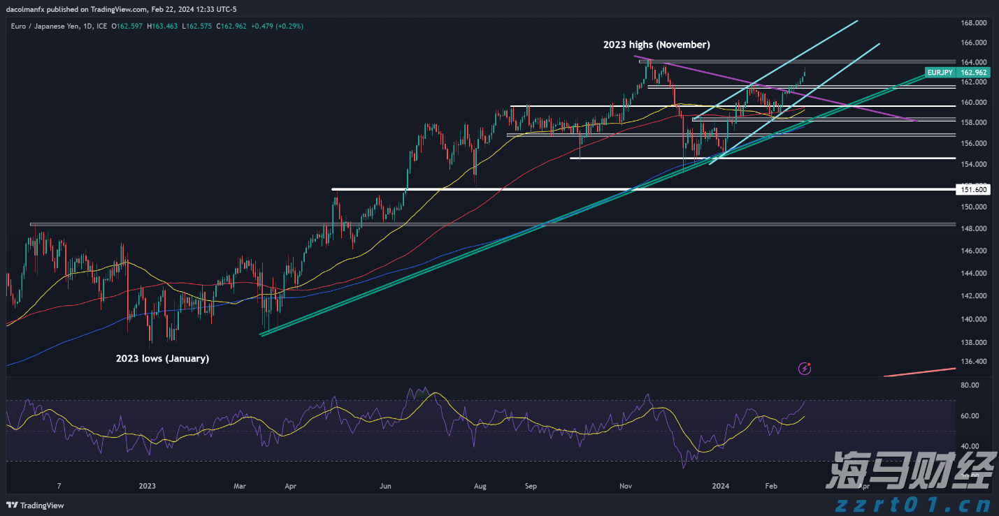 海南首个国家级服务业标准化示范项目启动